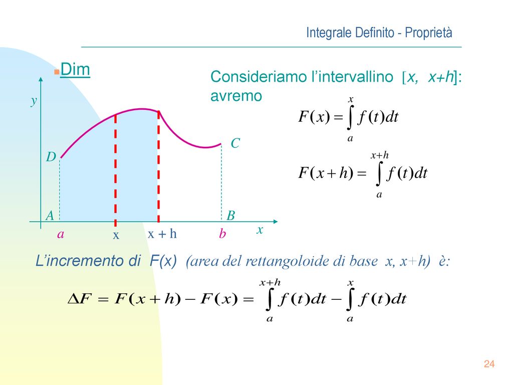 Appunti Di Analisi Matematica Integrale Definito Ppt Scaricare